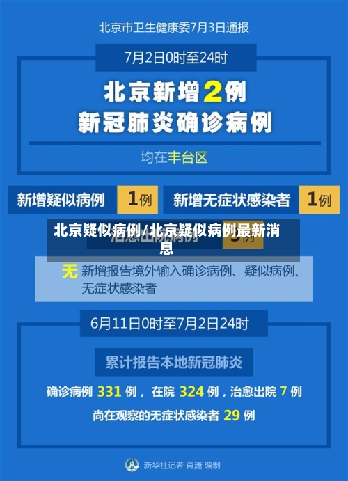 北京疑似病例/北京疑似病例最新消息