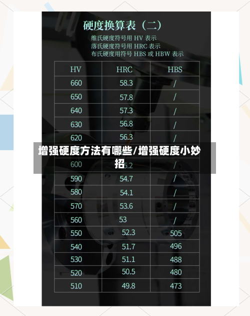 增强硬度方法有哪些/增强硬度小妙招-第1张图片