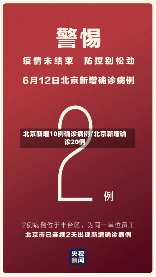 北京新增10例确诊病例/北京新增确诊20例