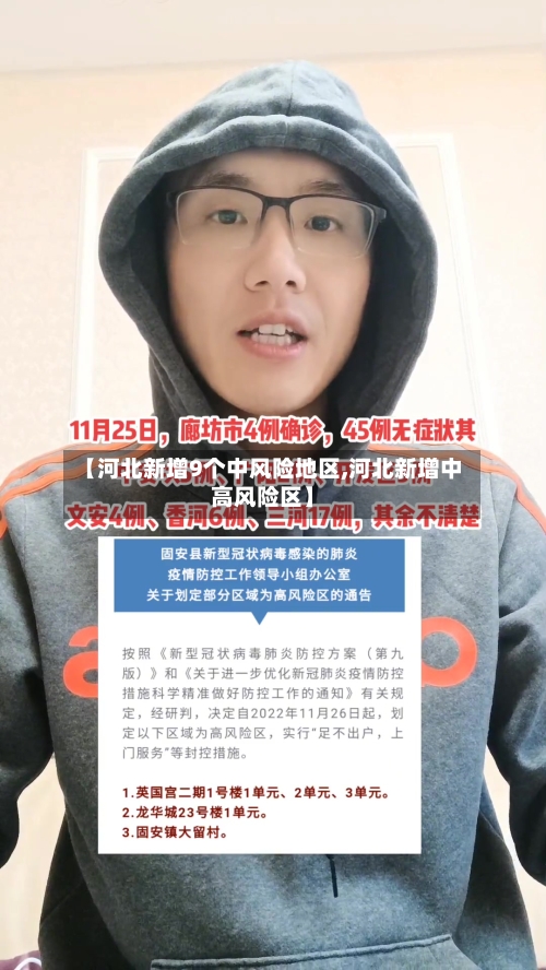 【河北新增9个中风险地区,河北新增中高风险区】-第1张图片