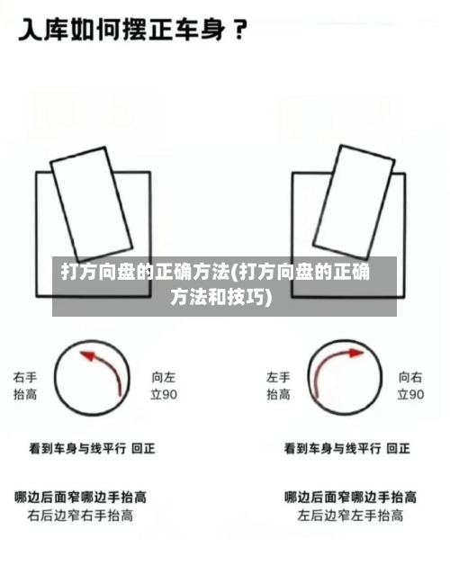 打方向盘的正确方法(打方向盘的正确方法和技巧)-第1张图片