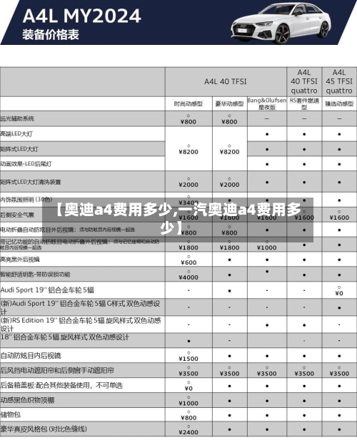 【奥迪a4费用多少,一汽奥迪a4费用多少】-第1张图片
