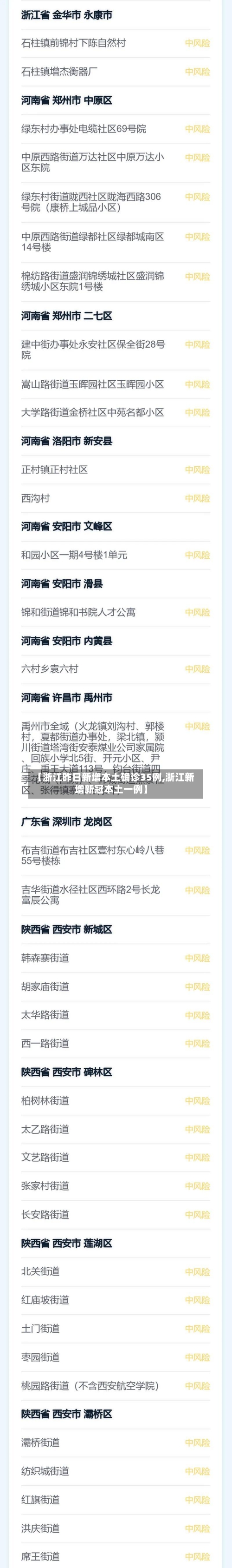 【浙江昨日新增本土确诊35例,浙江新增新冠本土一例】-第1张图片