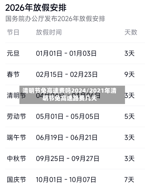 清明节免高速费吗2024/2021年清明节免高速路费几天-第3张图片