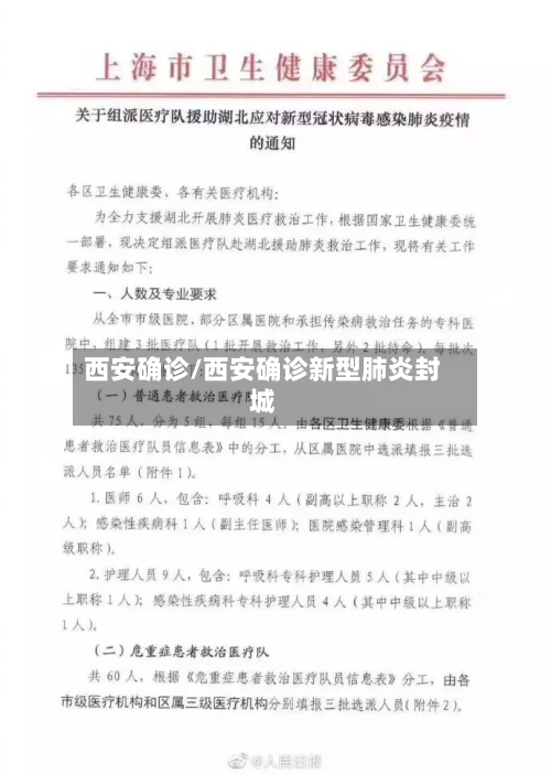 西安确诊/西安确诊新型肺炎封城