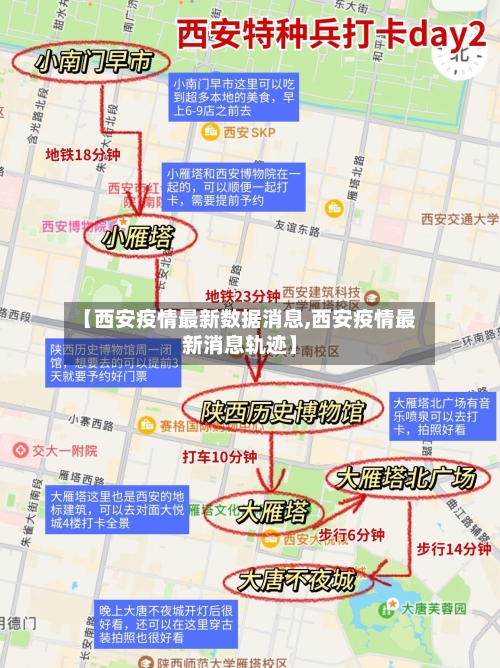 【西安疫情最新数据消息,西安疫情最新消息轨迹】