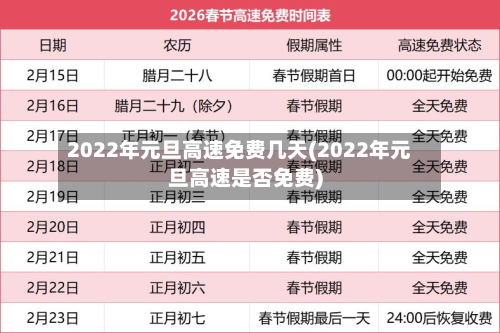 2022年元旦高速免费几天(2022年元旦高速是否免费)-第1张图片