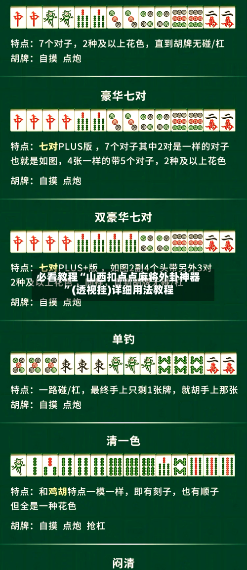 必看教程“山西扣点点麻将外卦神器	”(透视挂)详细用法教程-第1张图片