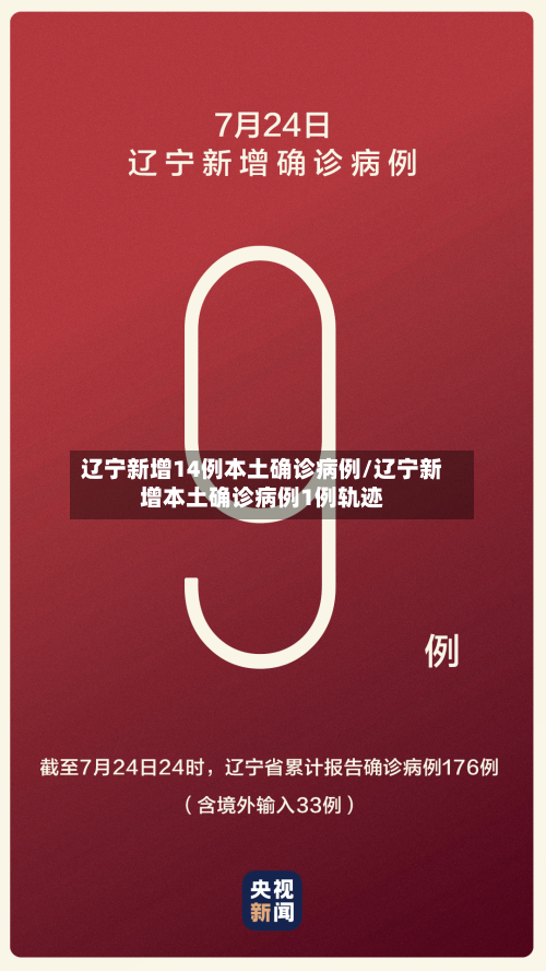 辽宁新增14例本土确诊病例/辽宁新增本土确诊病例1例轨迹