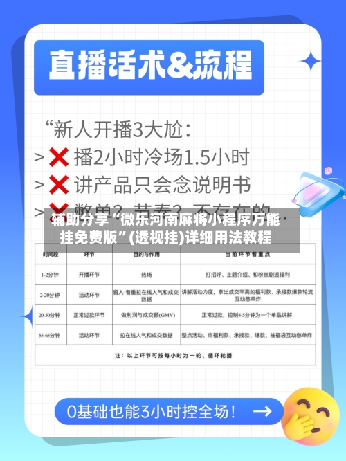辅助分享“微乐河南麻将小程序万能挂免费版	”(透视挂)详细用法教程-第1张图片