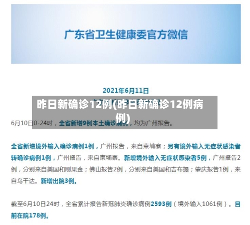 昨日新确诊12例(昨日新确诊12例病例)-第1张图片