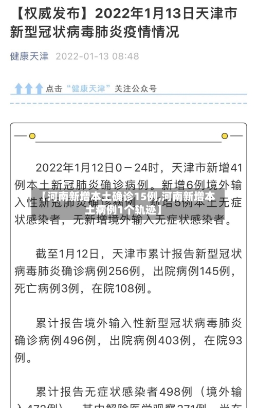 【河南新增本土确诊15例,河南新增本土病例1个轨迹】-第1张图片