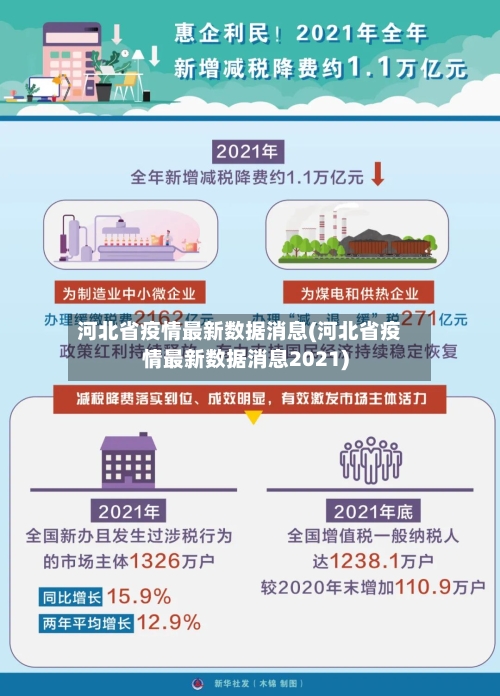 河北省疫情最新数据消息(河北省疫情最新数据消息2021)-第1张图片