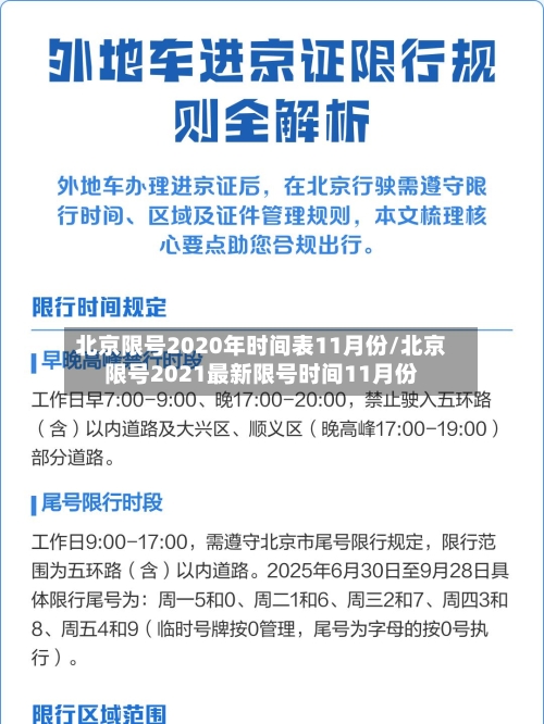 北京限号2020年时间表11月份/北京限号2021最新限号时间11月份-第1张图片