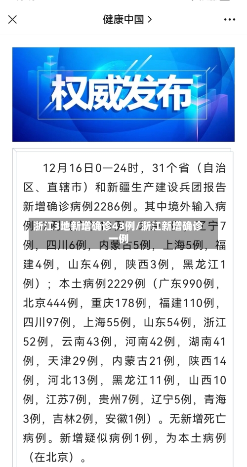 浙江3地新增确诊43例/浙江新增确诊一例-第1张图片
