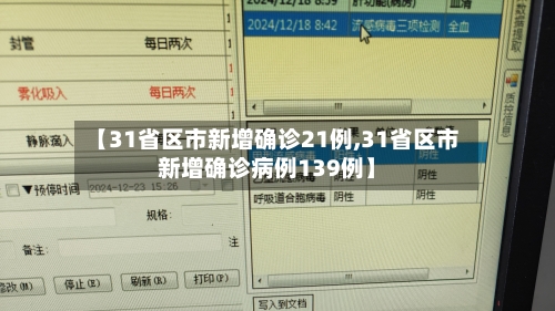 【31省区市新增确诊21例,31省区市新增确诊病例139例】-第1张图片