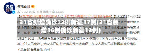 31省新增确诊22例新疆17例(31省新增16例确诊新疆13例)-第1张图片