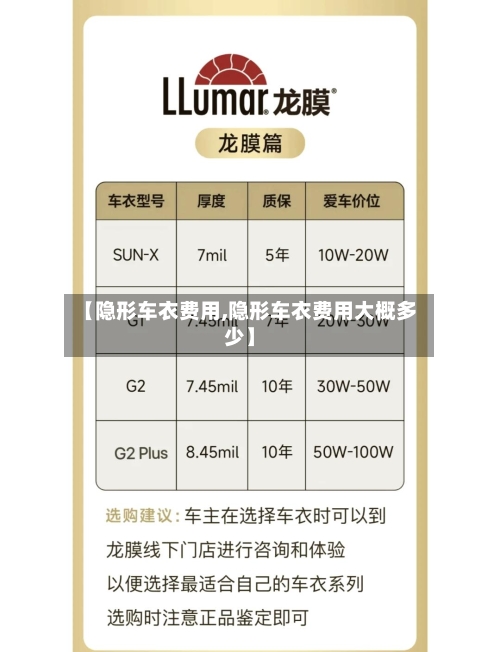 【隐形车衣费用,隐形车衣费用大概多少】-第2张图片