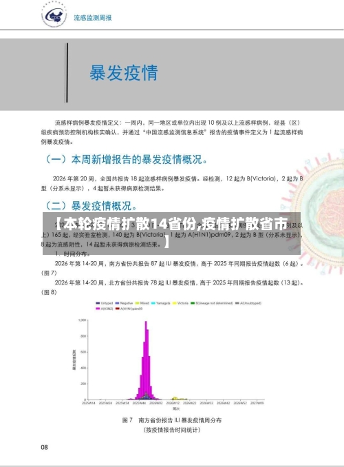 【本轮疫情扩散14省份,疫情扩散省市】-第2张图片