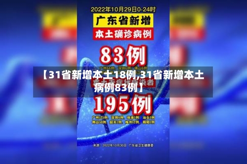 【31省新增本土18例,31省新增本土病例83例】-第3张图片
