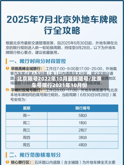 北京限号2022年10月最新限号/北京车号限行2021年10月份-第1张图片