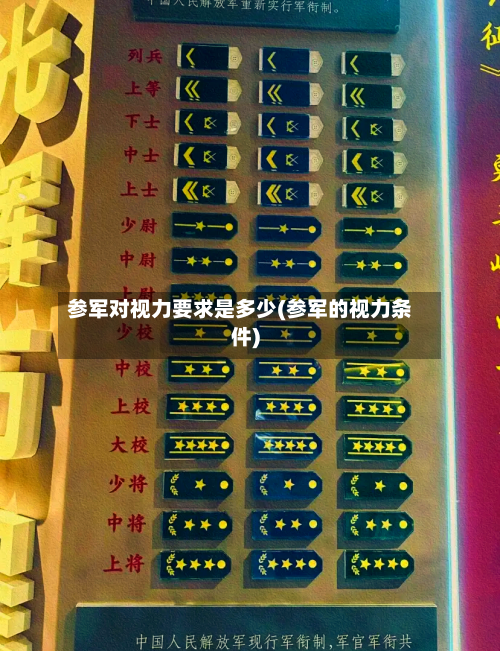 参军对视力要求是多少(参军的视力条件)-第1张图片