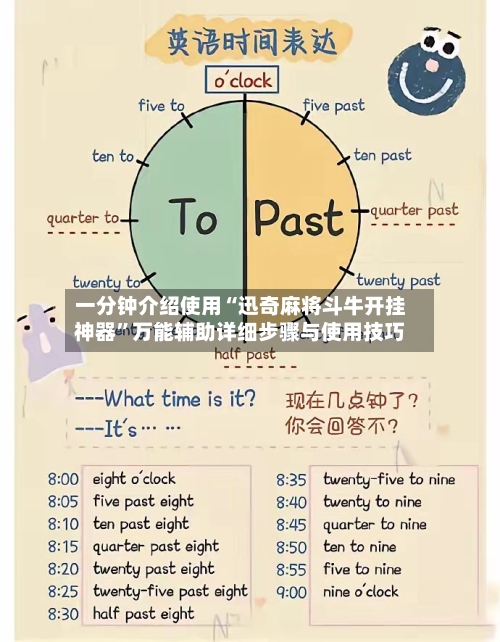 一分钟介绍使用“迅奇麻将斗牛开挂神器”万能辅助详细步骤与使用技巧-第1张图片
