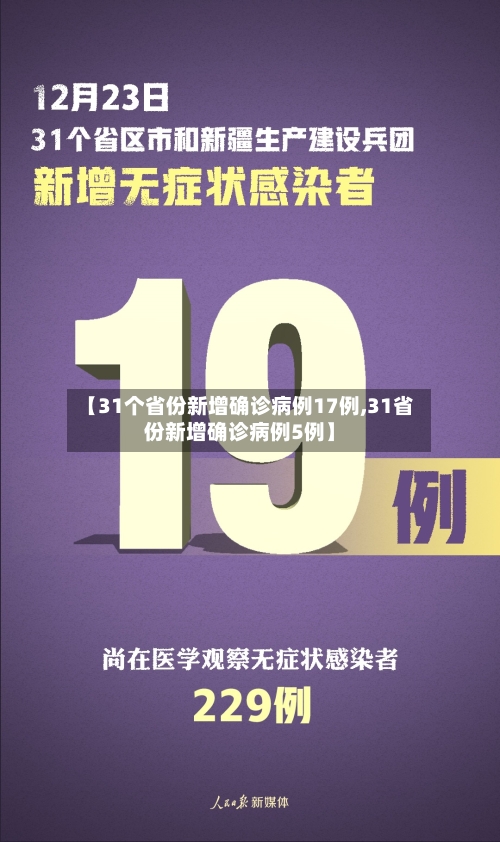 【31个省份新增确诊病例17例,31省份新增确诊病例5例】-第1张图片