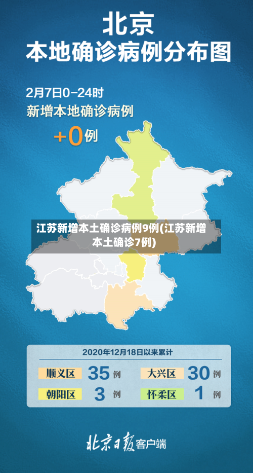 江苏新增本土确诊病例9例(江苏新增本土确诊7例)-第1张图片