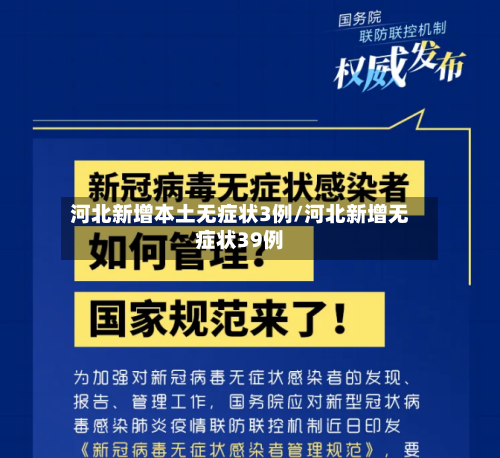 河北新增本土无症状3例/河北新增无症状39例-第1张图片