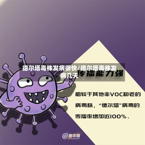 德尔塔毒株发病很快/德尔塔毒株发病几天