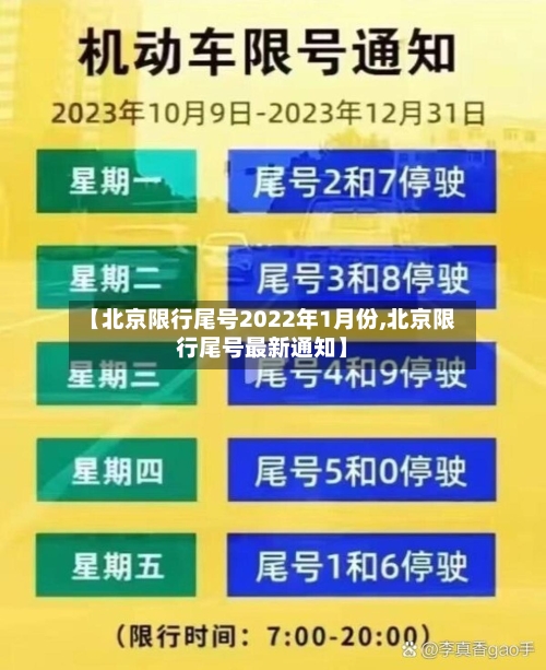 【北京限行尾号2022年1月份,北京限行尾号最新通知】-第1张图片