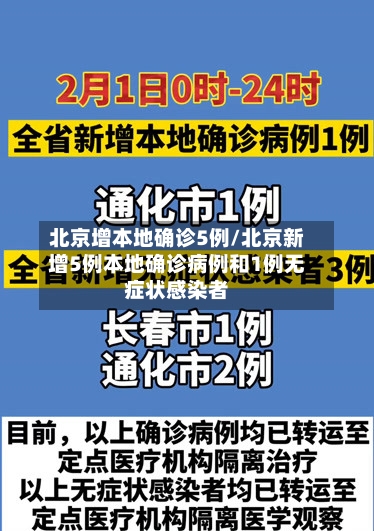 北京增本地确诊5例/北京新增5例本地确诊病例和1例无症状感染者-第1张图片
