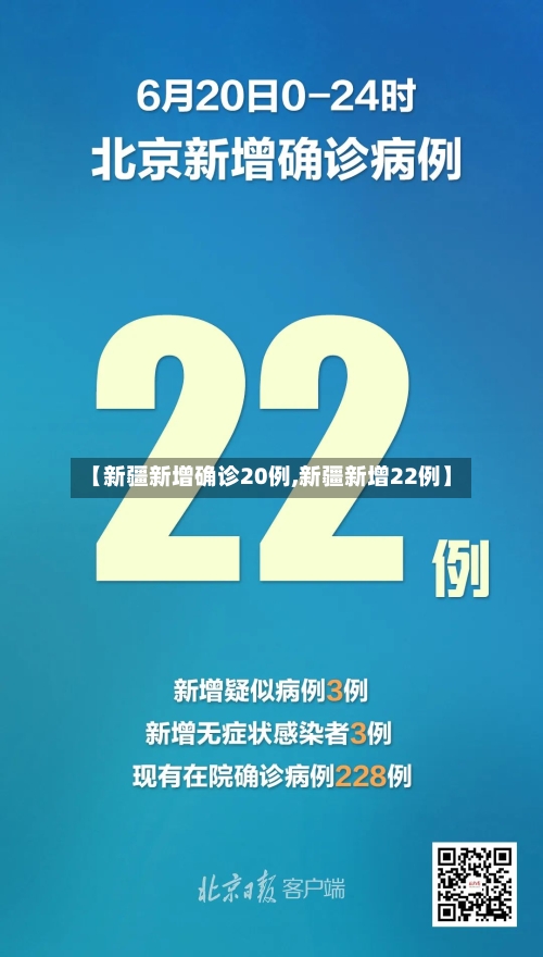 【新疆新增确诊20例,新疆新增22例】-第2张图片