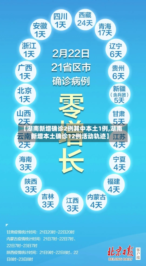 【湖南新增确诊2例其中本土1例,湖南新增本土确诊12例活动轨迹】-第1张图片