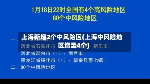 上海新增2个中风险区(上海中风险地区增至4个)-第1张图片