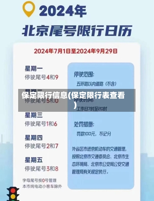 保定限行信息(保定限行表查看)-第1张图片