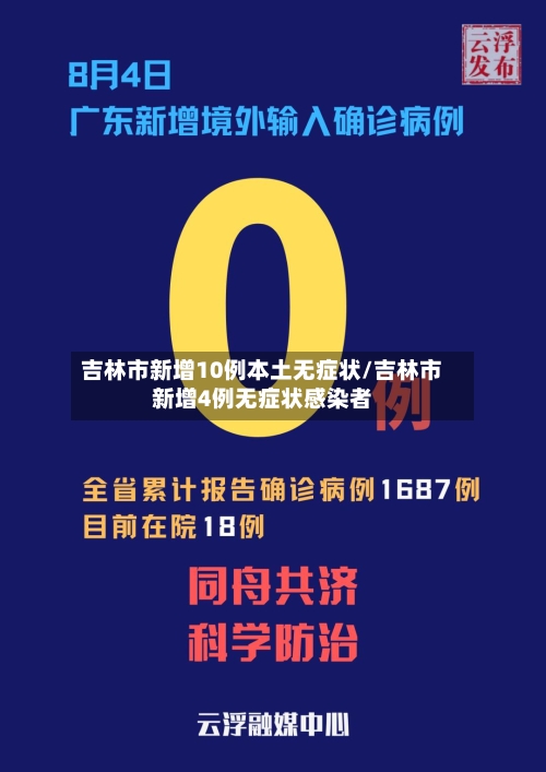 吉林市新增10例本土无症状/吉林市新增4例无症状感染者-第1张图片