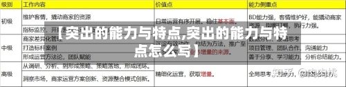 【突出的能力与特点,突出的能力与特点怎么写】-第1张图片