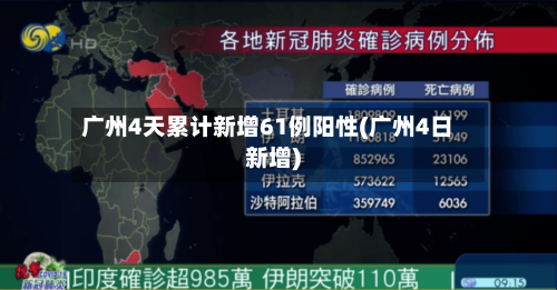广州4天累计新增61例阳性(广州4日新增)-第1张图片