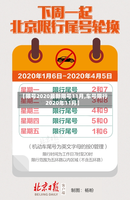 【限号2020最新限号11月,车号限行2020年11月】-第1张图片