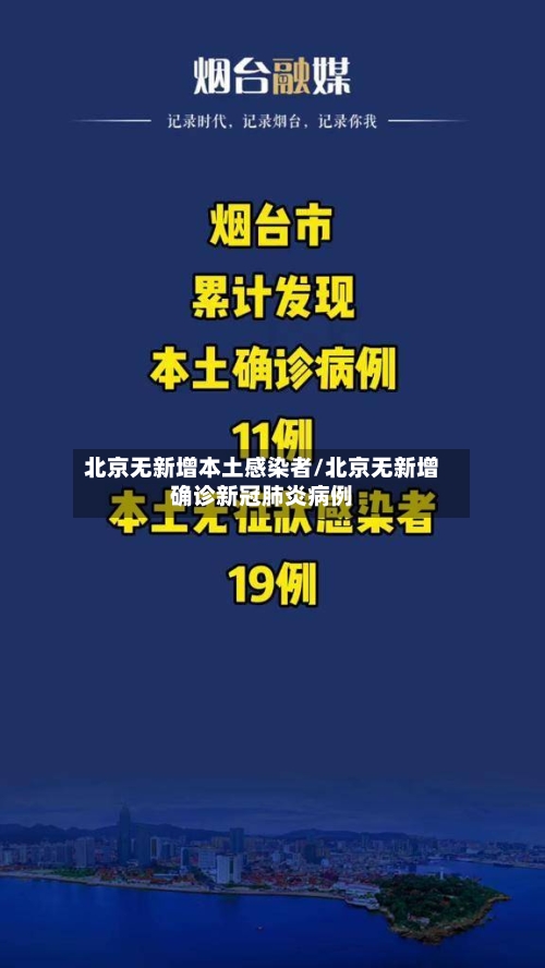 北京无新增本土感染者/北京无新增确诊新冠肺炎病例