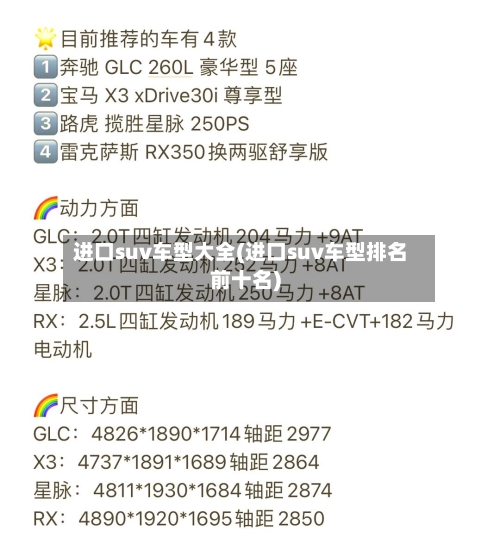进口suv车型大全(进口suv车型排名前十名)-第1张图片