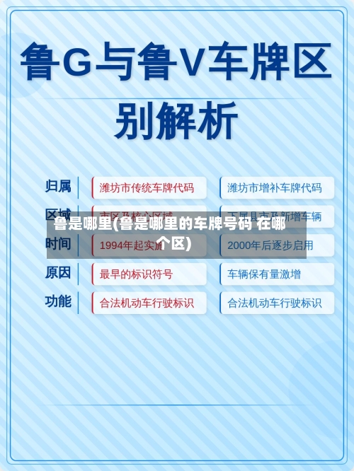 鲁是哪里(鲁是哪里的车牌号码 在哪个区)-第1张图片
