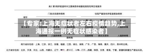 【专家:上海无症状者左右疫情趋势,上海通报一例无症状感染者】-第1张图片