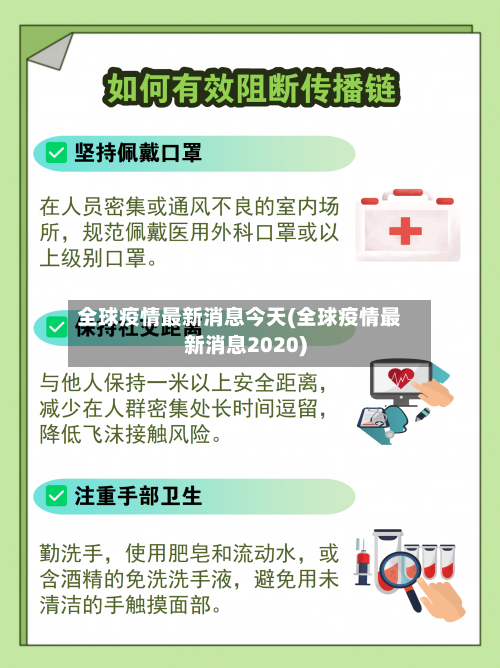 全球疫情最新消息今天(全球疫情最新消息2020)-第2张图片