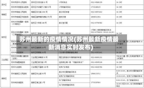 苏州最新的疫情情况(苏州最新疫情最新消息实时发布)-第1张图片