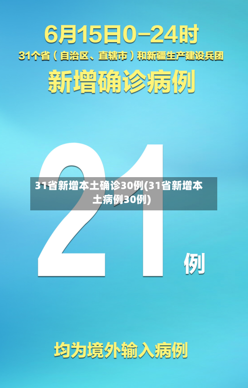 31省新增本土确诊30例(31省新增本土病例30例)-第2张图片