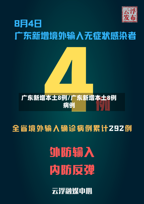 广东新增本土8例/广东新增本土8例病例-第2张图片