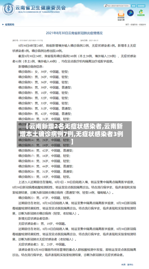 【云南新增2名无症状感染者,云南新增本土确诊病例7例,无症状感染者3例】-第1张图片
